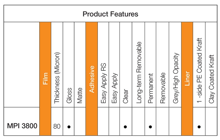 mpi-3800-product-features