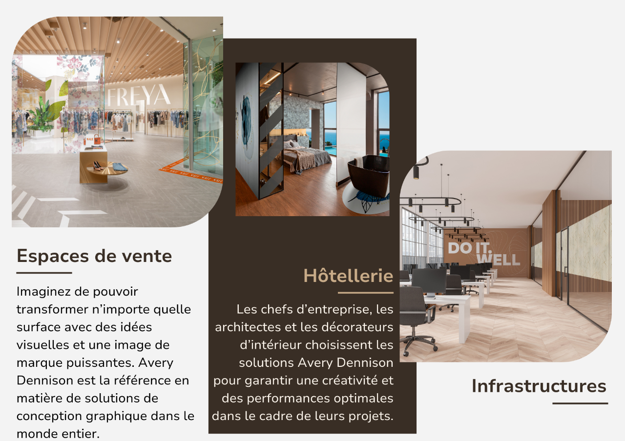 Architectural Solutions