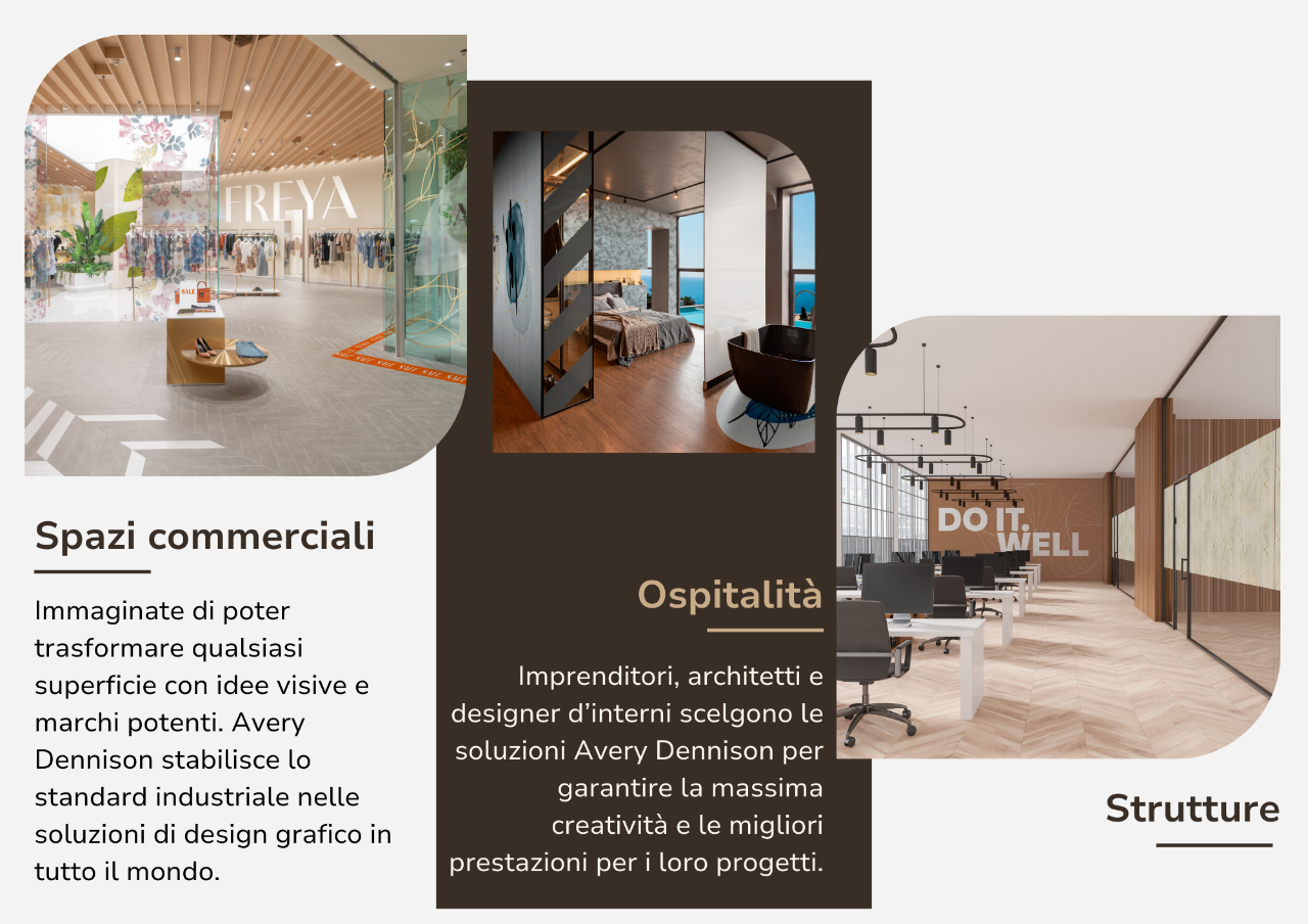 Architectural Solutions