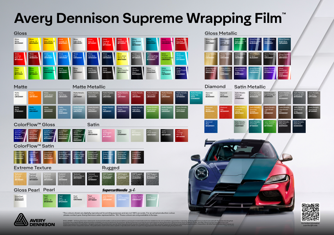 Car Wrapping / Supreme Wrapping Film